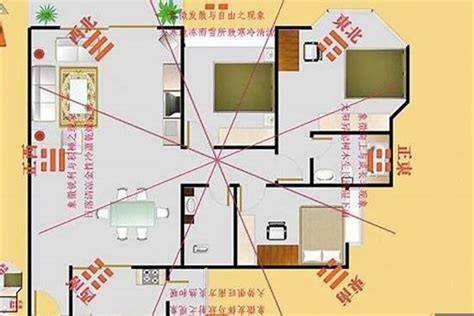 坐南向北财位|风水学：教你几个方法，找到房间里的财位！